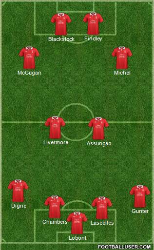 Nottingham Forest Formation 2011