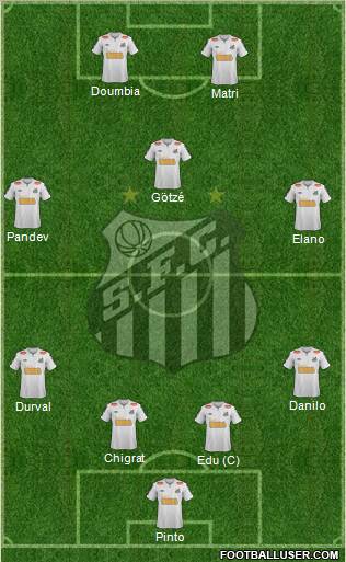 Santos FC Formation 2011