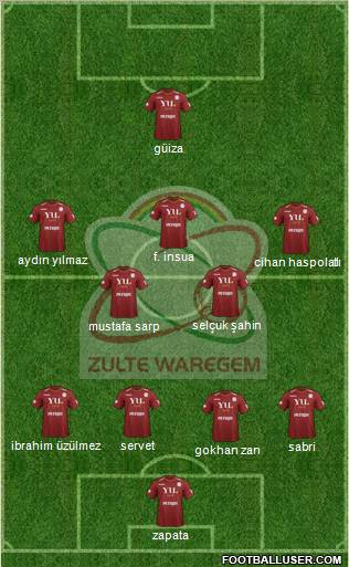 SV Zulte Waregem Formation 2011