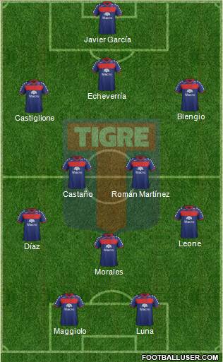 Tigre Formation 2011