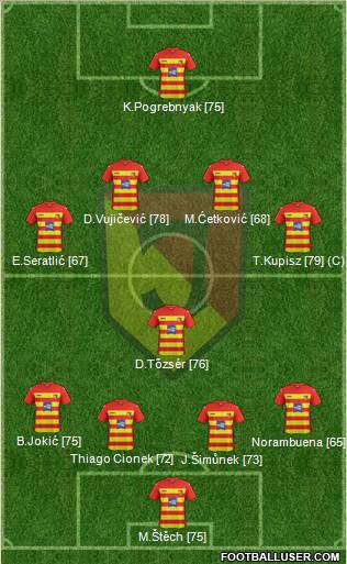 Jagiellonia Bialystok Formation 2011