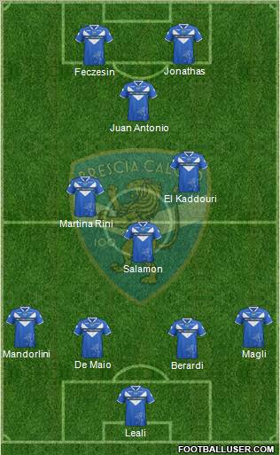 Brescia Formation 2011