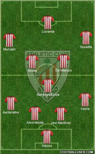 Athletic Club Formation 2011