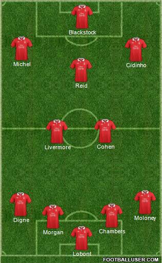 Nottingham Forest Formation 2011