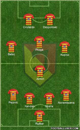 Jagiellonia Bialystok Formation 2011