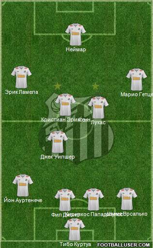 Santos FC Formation 2011