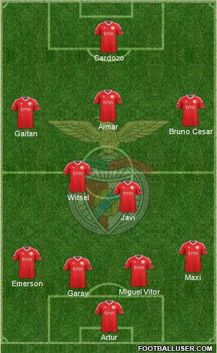 Sport Lisboa e Benfica - SAD Formation 2011