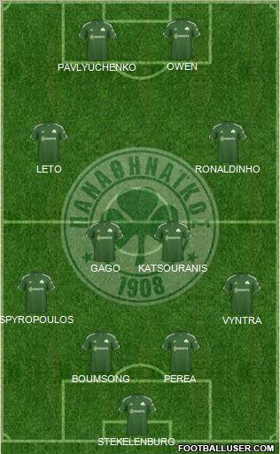 Panathinaikos AO Formation 2011