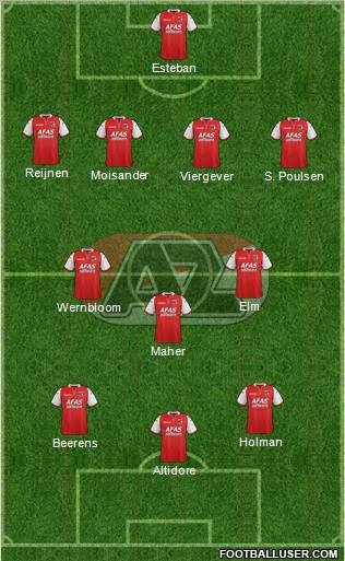 AZ Alkmaar Formation 2011