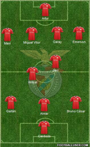 Sport Lisboa e Benfica - SAD Formation 2011