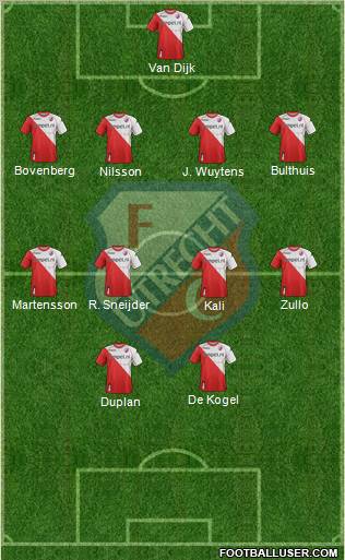 FC Utrecht Formation 2011