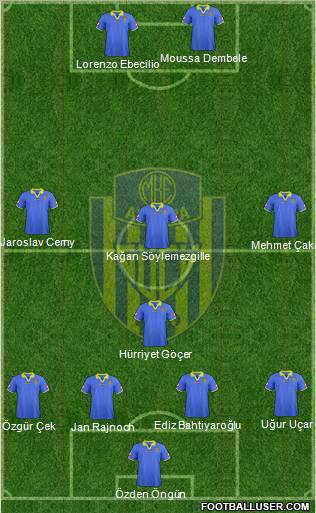 MKE Ankaragücü Formation 2011