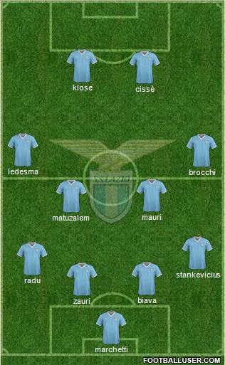 S.S. Lazio Formation 2011