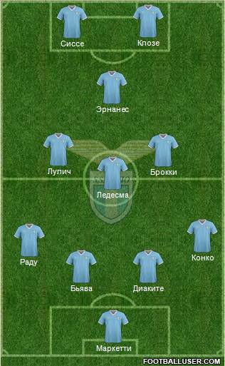 S.S. Lazio Formation 2011