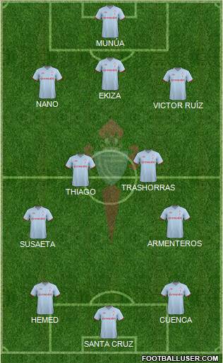 R.C. Celta S.A.D. Formation 2011