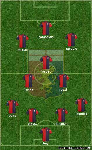 Genoa Formation 2011