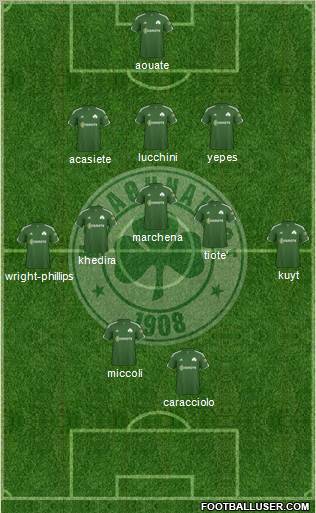 Panathinaikos AO Formation 2011