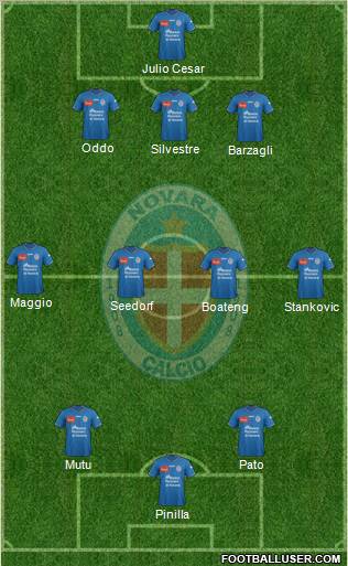 Novara Formation 2011