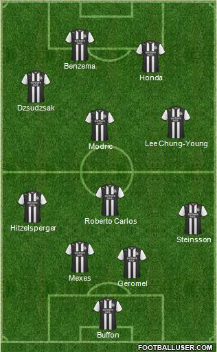 Newcastle United Formation 2011