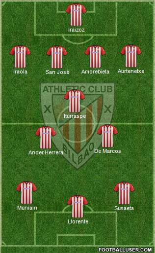 Athletic Club Formation 2011