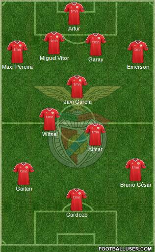 Sport Lisboa e Benfica - SAD Formation 2011