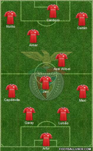 Sport Lisboa e Benfica - SAD Formation 2011