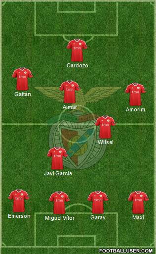 Sport Lisboa e Benfica - SAD Formation 2011