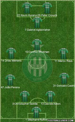 A.S. Saint-Etienne Formation 2011