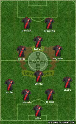 Bayer 04 Leverkusen Formation 2011