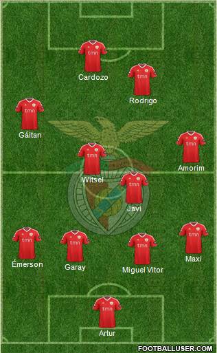 Sport Lisboa e Benfica - SAD Formation 2011