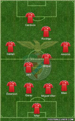 Sport Lisboa e Benfica - SAD Formation 2011