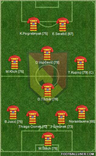 Jagiellonia Bialystok Formation 2011