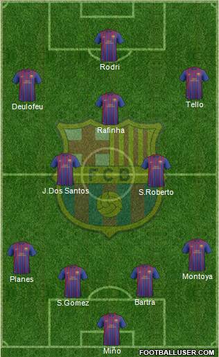 F.C. Barcelona B Formation 2011