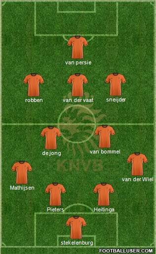 Holland Formation 2011