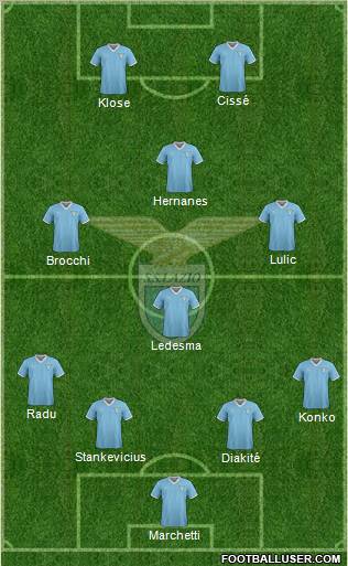 S.S. Lazio Formation 2011