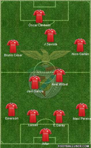 Sport Lisboa e Benfica - SAD Formation 2011