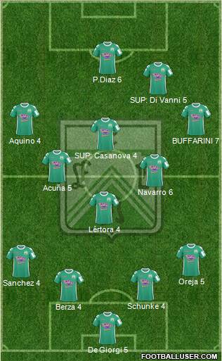 Ferro Carril Oeste Formation 2011