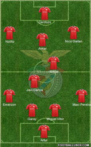 Sport Lisboa e Benfica - SAD Formation 2011