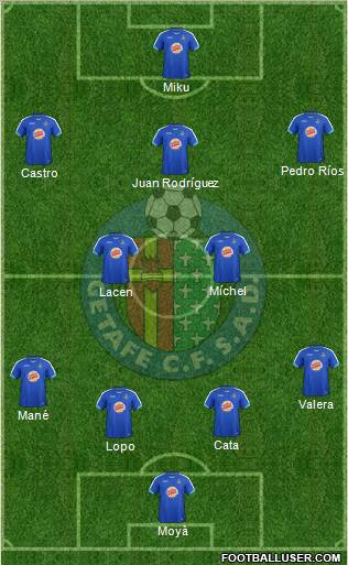 Getafe C.F., S.A.D. Formation 2011