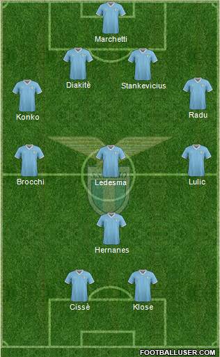 S.S. Lazio Formation 2011