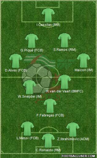 Algeria Formation 2011