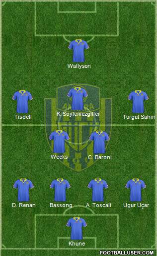 MKE Ankaragücü Formation 2011