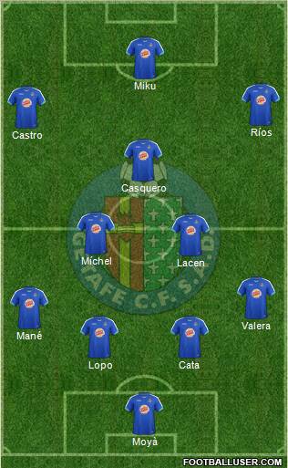 Getafe C.F., S.A.D. Formation 2011