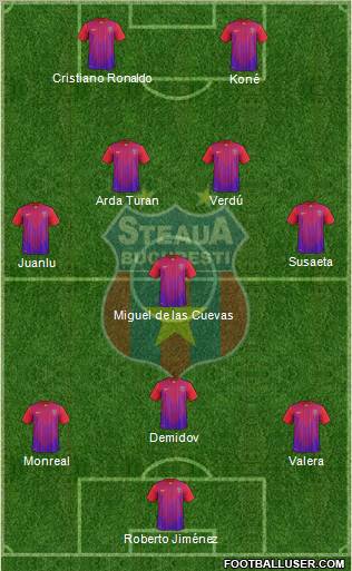 FC Steaua Bucharest Formation 2011