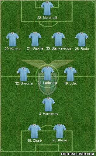 S.S. Lazio Formation 2011