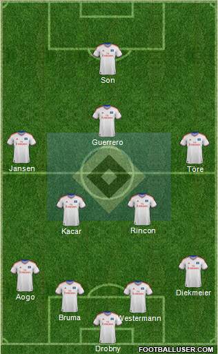 Hamburger SV Formation 2011