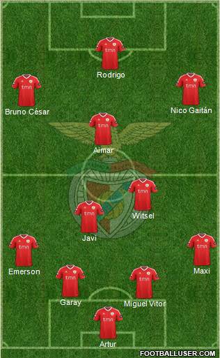 Sport Lisboa e Benfica - SAD Formation 2011