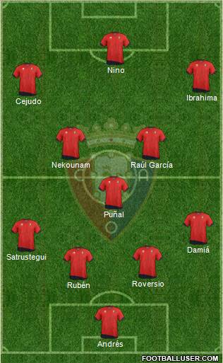 C. At. Osasuna Formation 2011