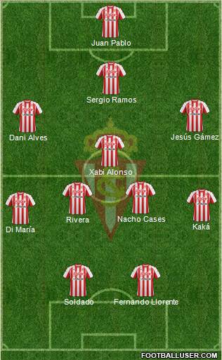 Real Sporting S.A.D. Formation 2011