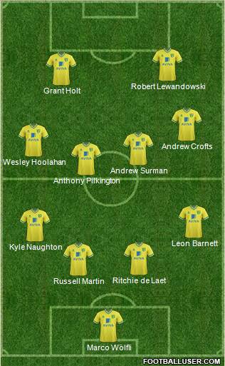 Norwich City Formation 2011